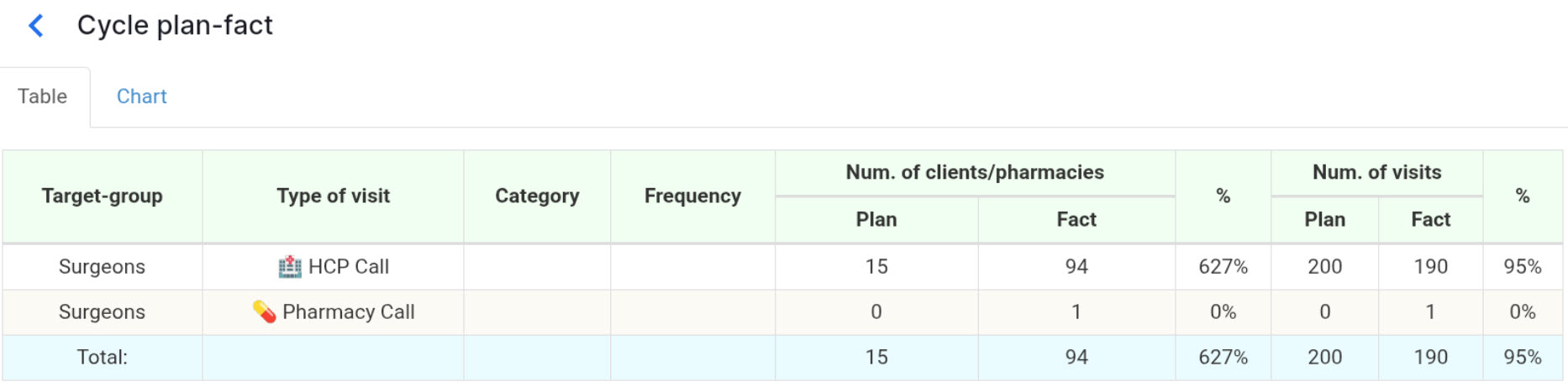 cycle plan report.jpg