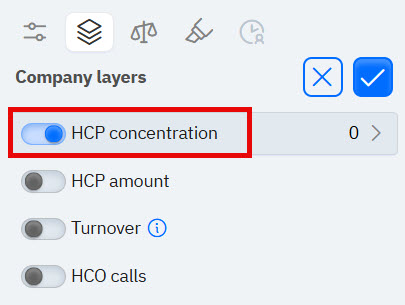 hcp concetrat.jpg