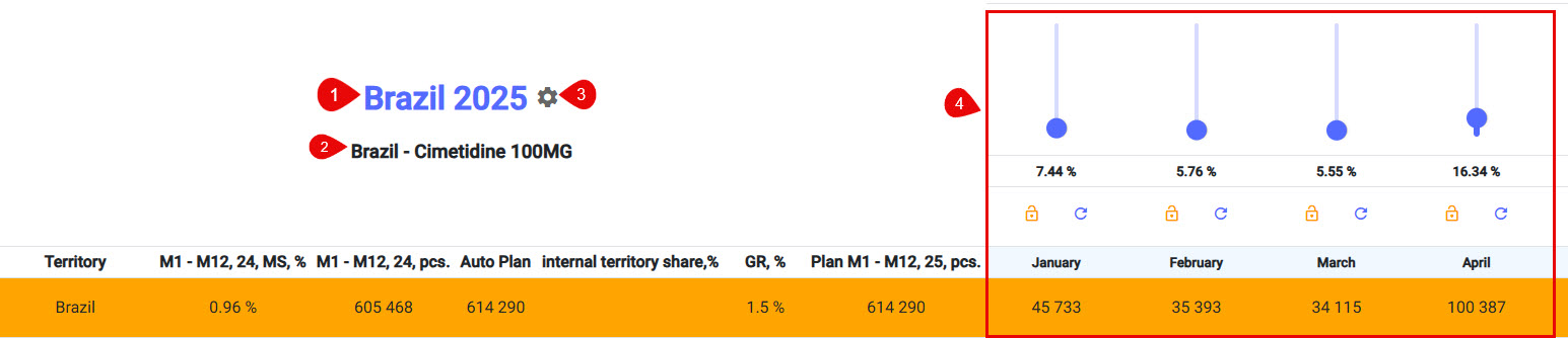 general information abou the plan.jpg