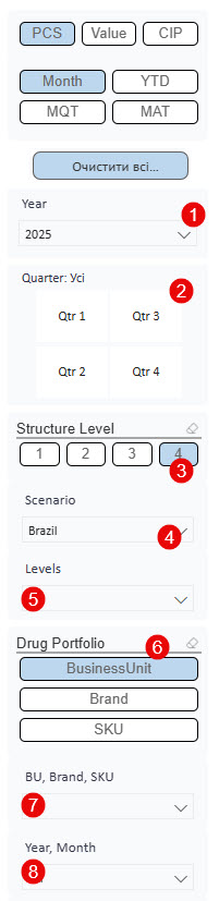filters dashboard.jpg