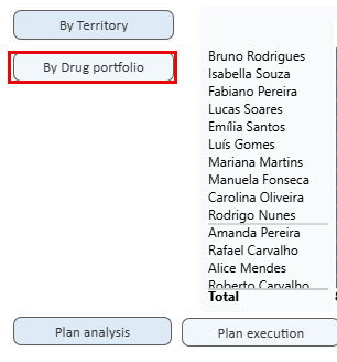 Drug portfolio.jpg
