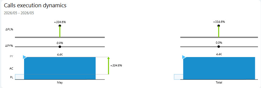 callsexecution.jpg