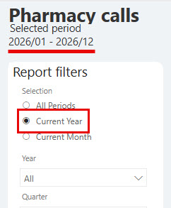 pharmcallsfilters.jpg
