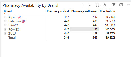 pharmaval.jpg