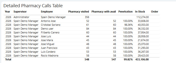 detailedpharmacy.jpg