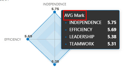 avgmark.jpg