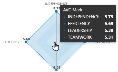 avgmark1.jpg