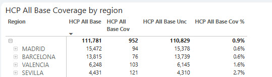 coveragebyregion.jpg