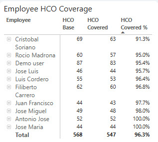 hcocoverage.jpg