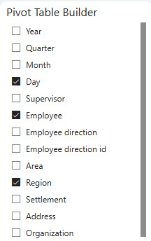 hcobuilder.jpg