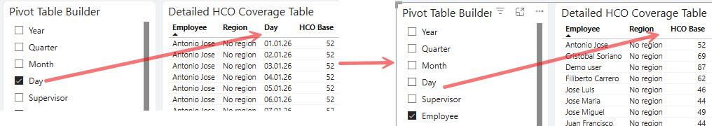 pivotday.jpg