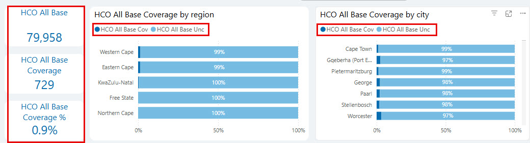 hcoallbasekpi.jpg