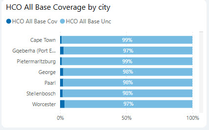hcoallcity.jpg