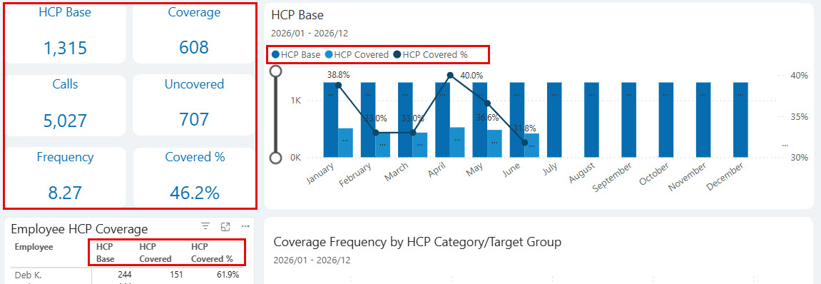 hcpbasekpi.jpg