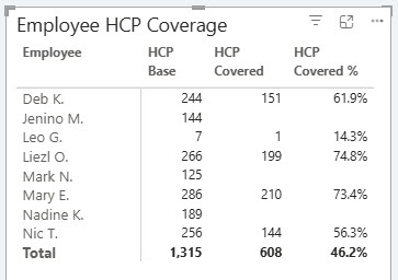 emphcpcov.jpg