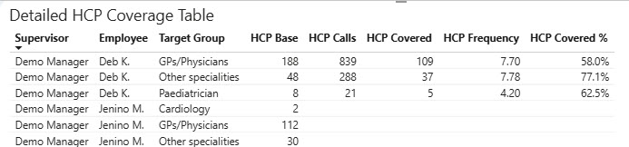 detailedhcpcoverage.jpg