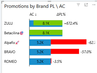 promotionsplac.jpg