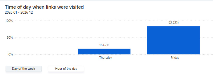 timeofday.jpg