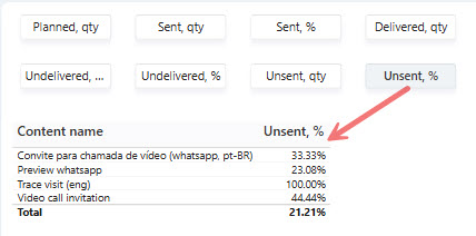 unsentwhats.jpg
