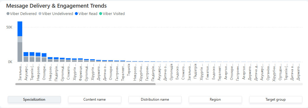 vibertrends.jpg