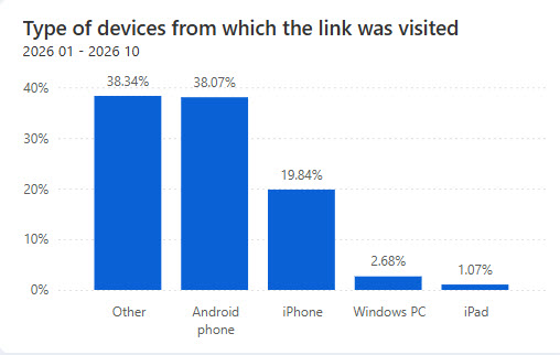 devicesviber.jpg