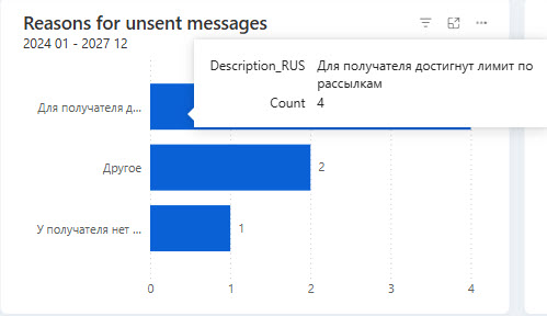 unsentreason.jpg